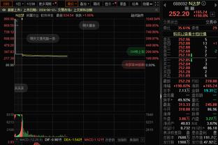 门德斯：穆里尼奥依然是个赢家，他爱罗马并曾拒绝沙特的疯狂报价