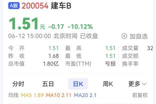 阿伦骑士生涯第3次至少25分14板&命中率85+% 其他球员不超过1次